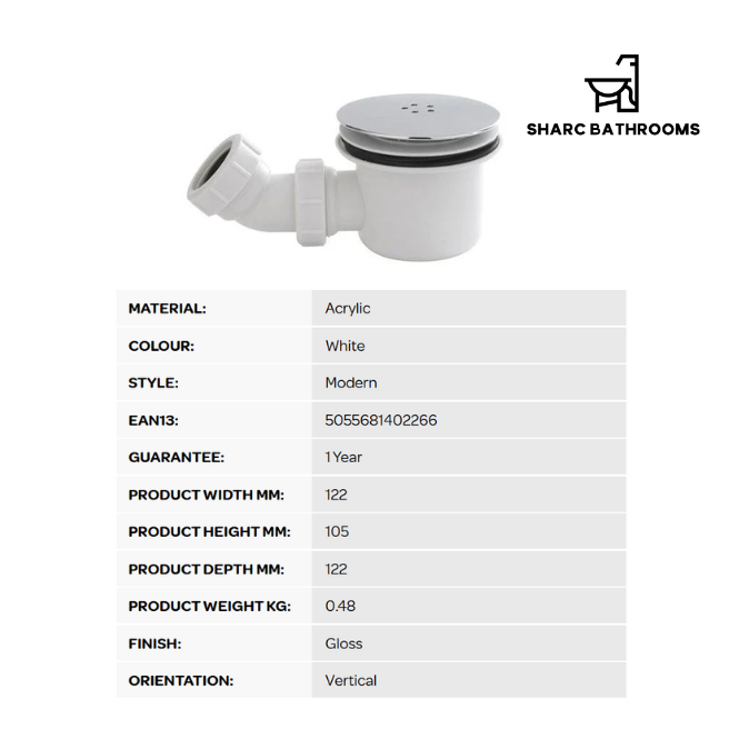 Popular Bathroom Bundle